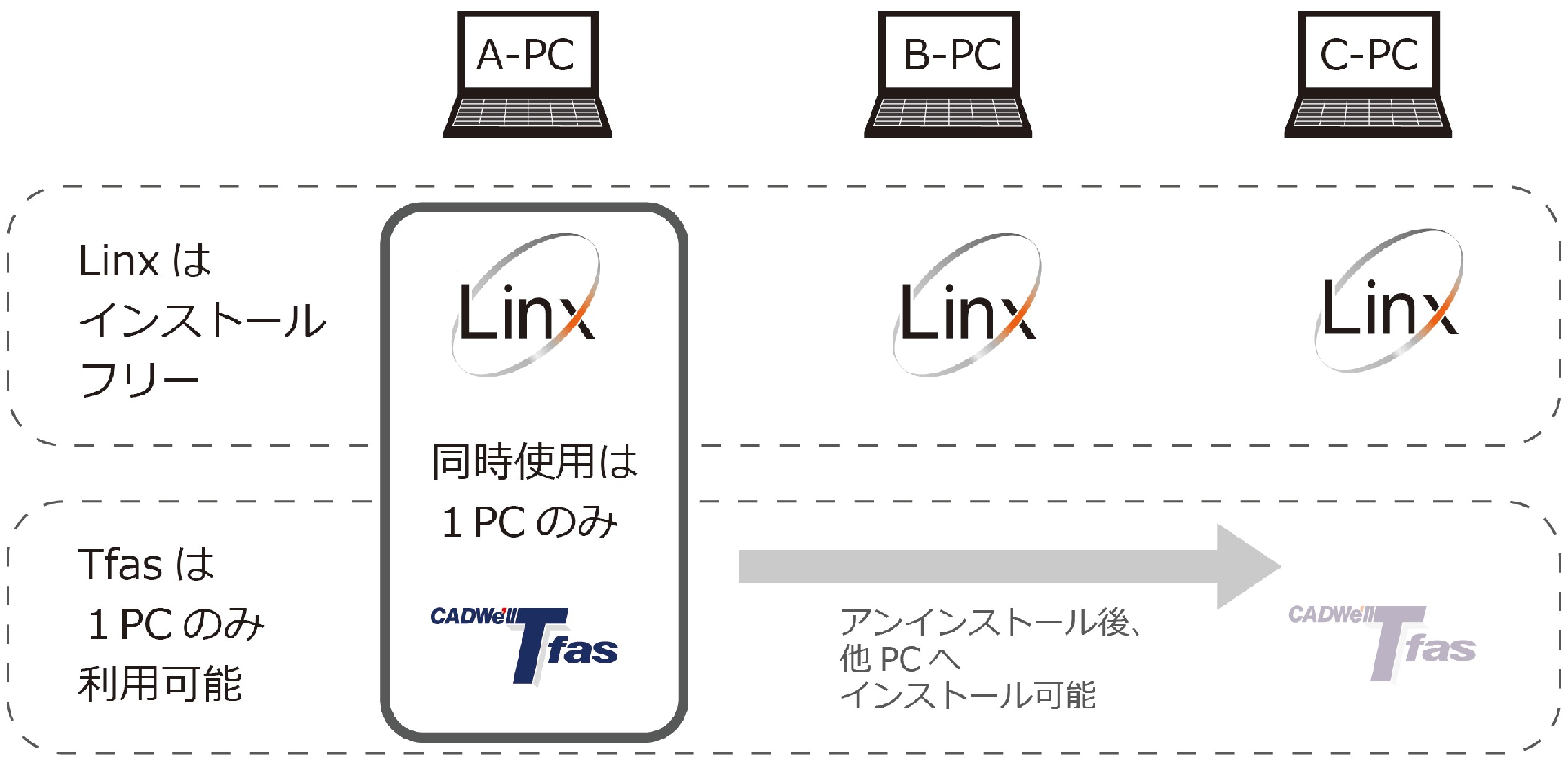 p[gi[pbNC[W